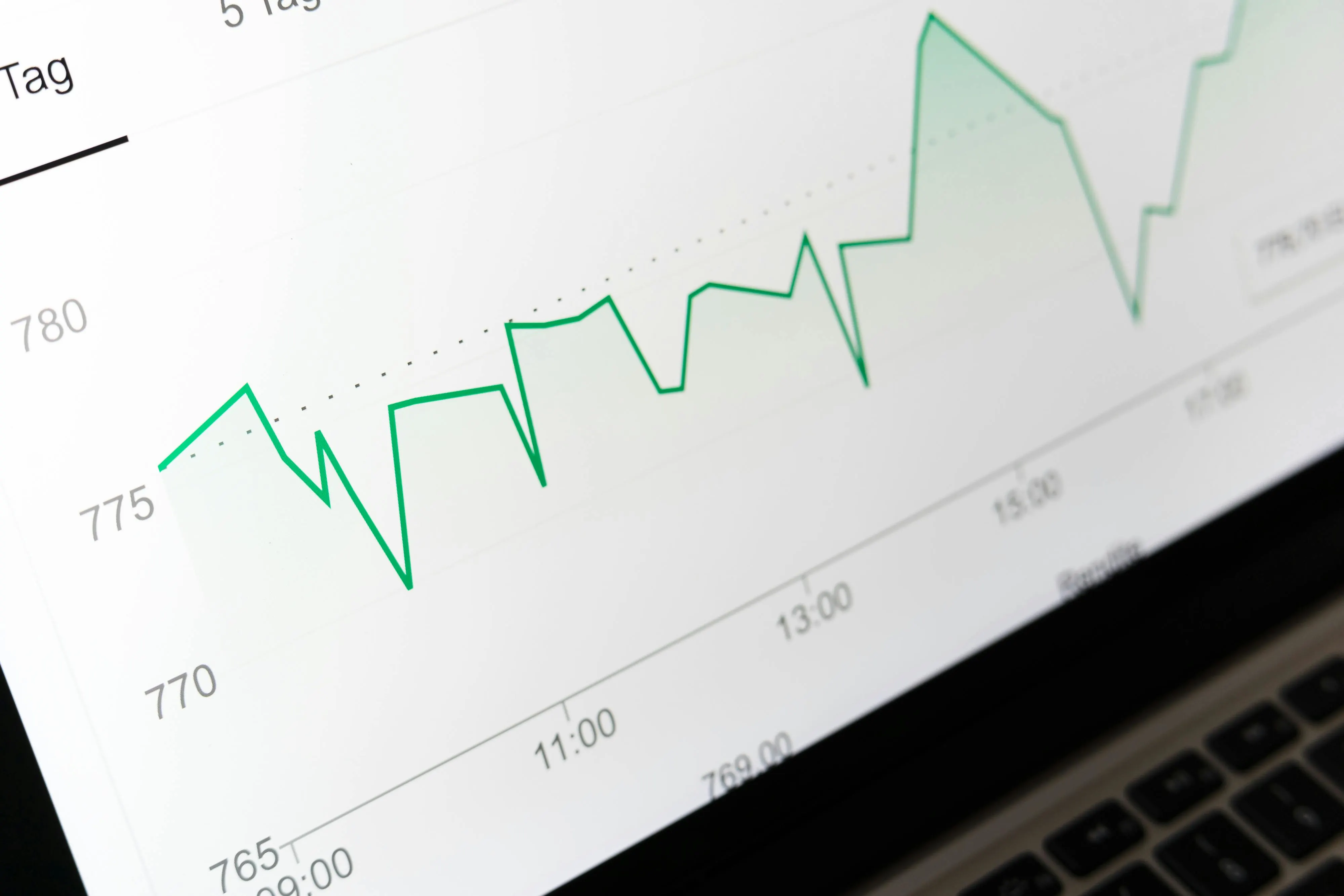 Business Transaction Monitoring