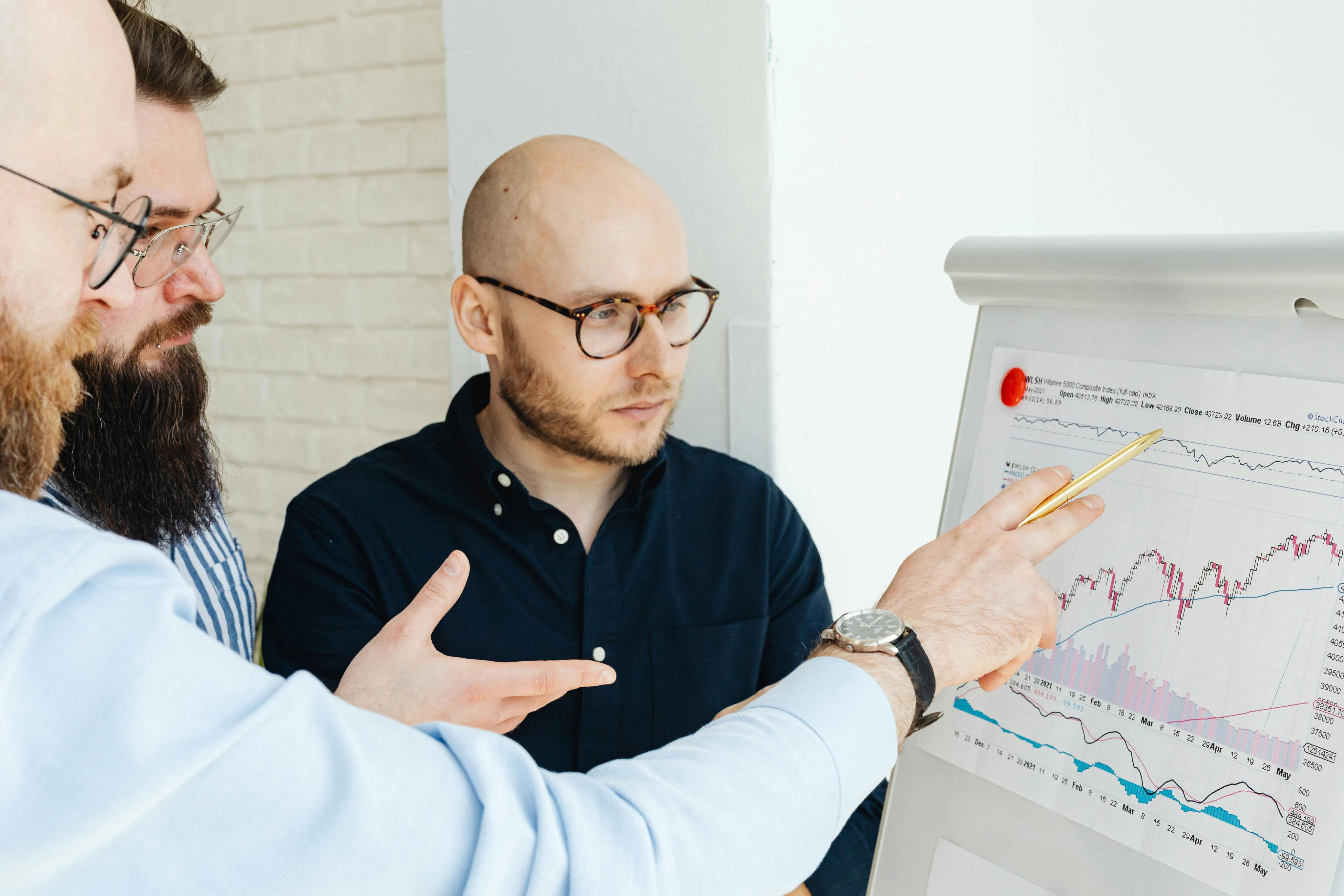 Dedicated architecture advisory team